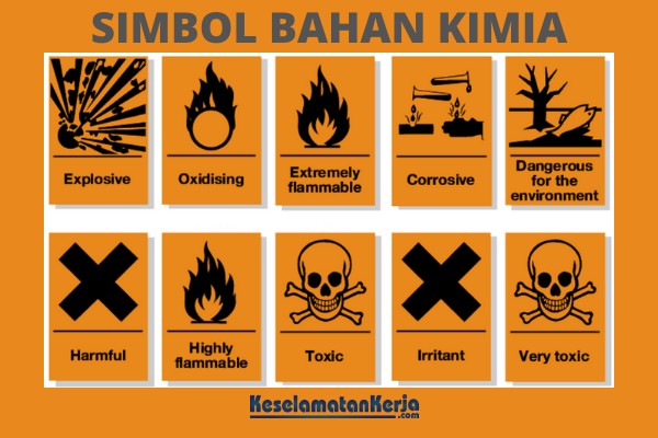 15 Simbol Bahan Kimia Berbahaya, Artinya, Serta Penjelasannya