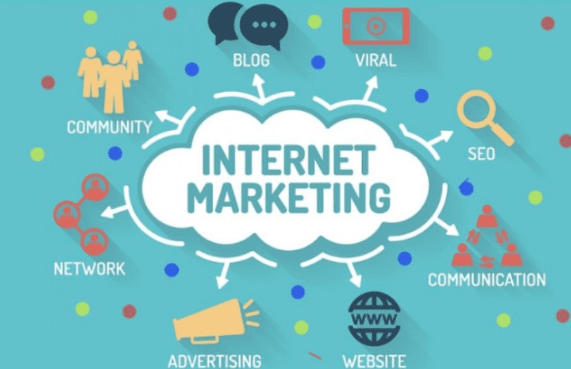 Internet Marketing : Cara Mudah Meraih Sukses